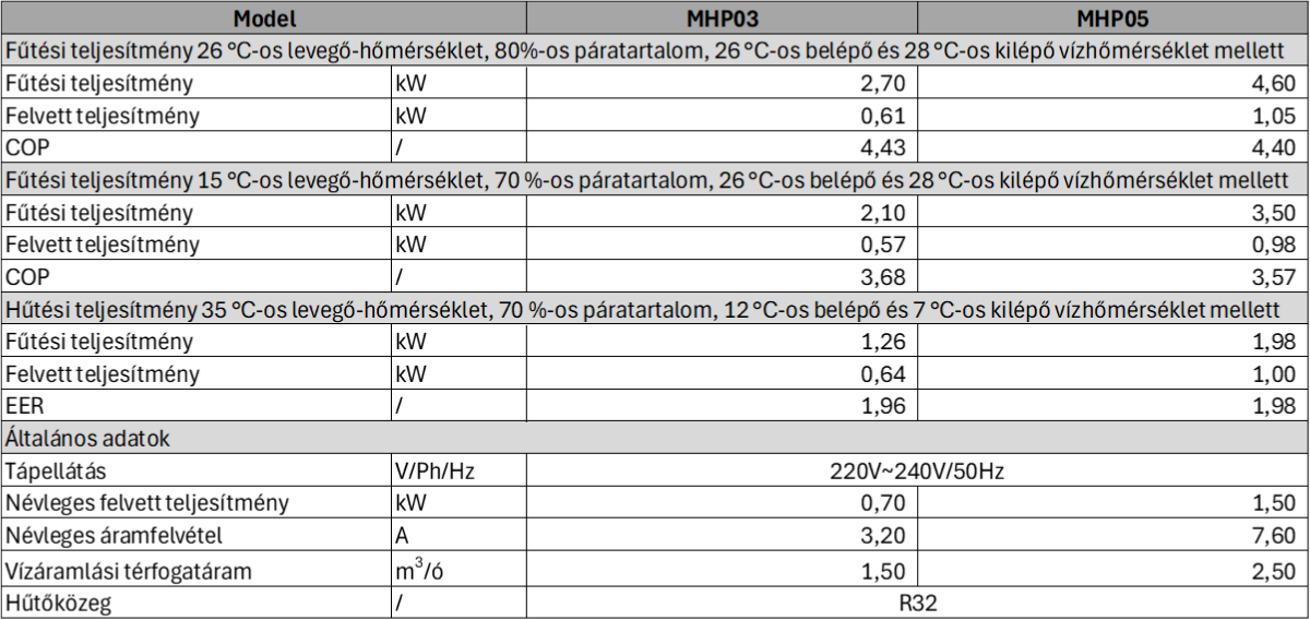 MHP05.png